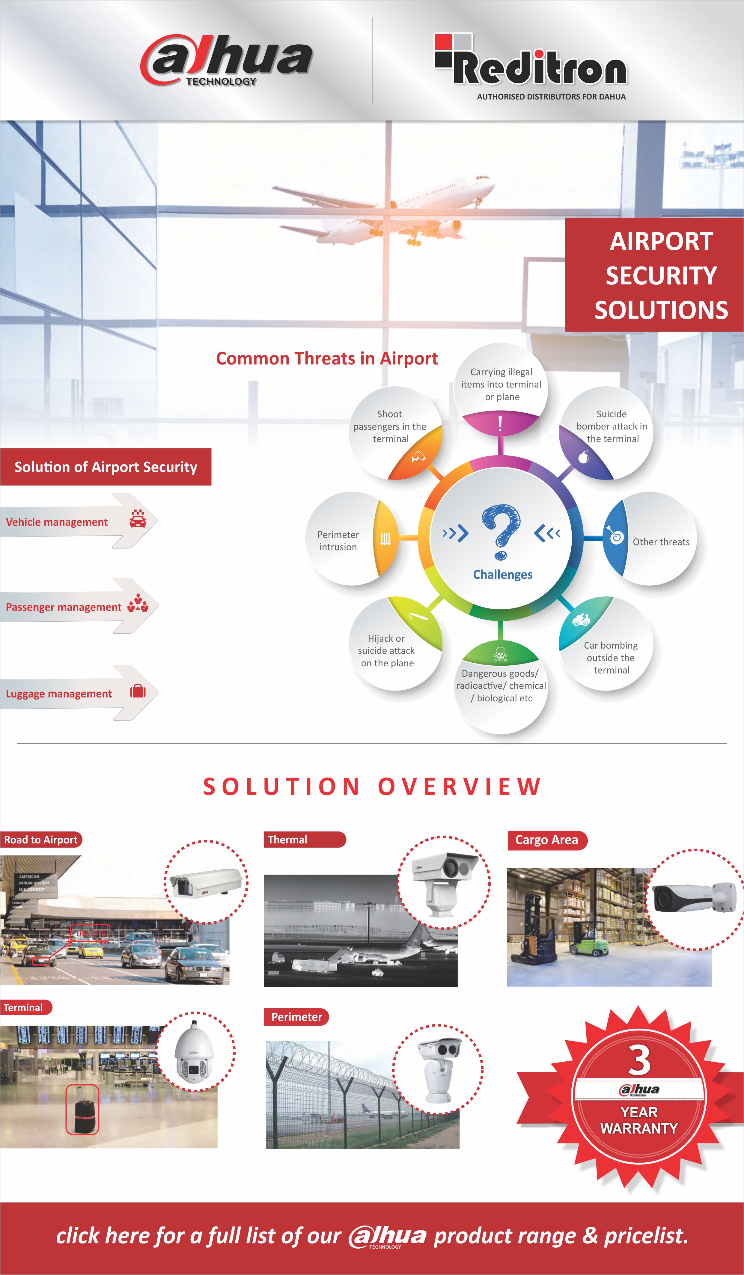 2017 Aug Dahua Airport Solutions Reditron Emailer